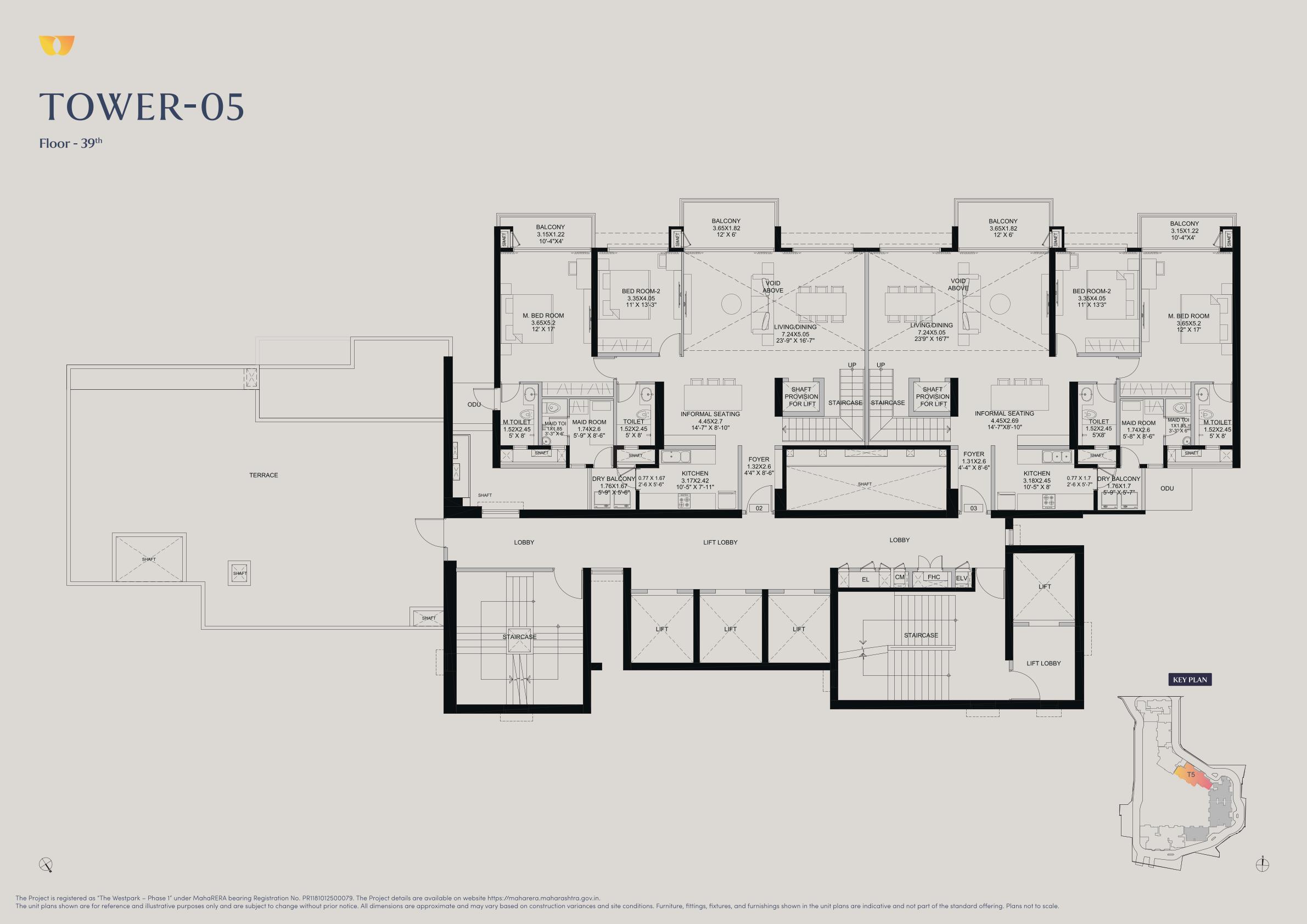 Project View
